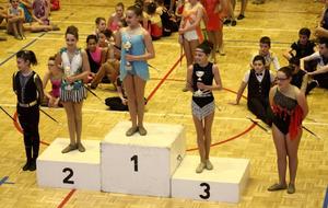 Podium Charlotte